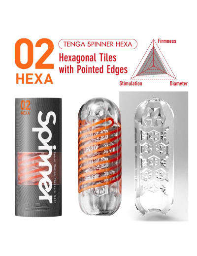 Мастурбатор SPINNER Hexa