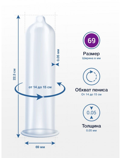 Презервативы MY.SIZE размер 69 - 10 шт.