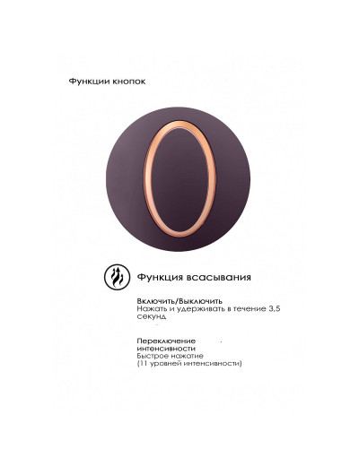 Фиолетовый клиторальный вакуум-волновой массажер Irresistible Seductive