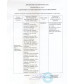Таблетки для мужчин ForteVita «Спермадрайв» - 60 капсул (500 мг)