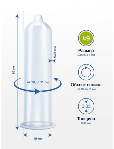 Презервативы MY.SIZE размер 49 - 3 шт.