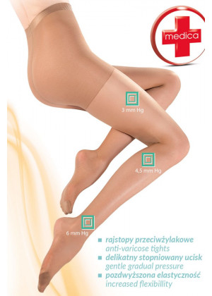 Колготки Medica Relax 20 den с антицеллюлитным эффектом