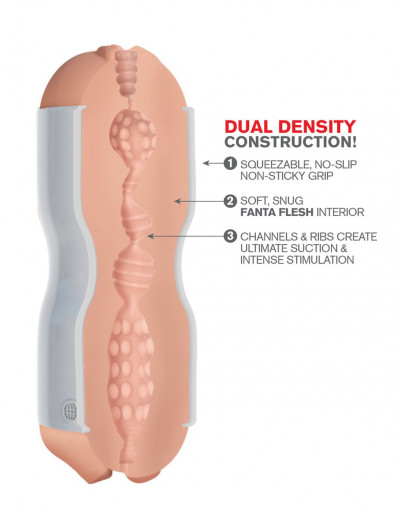 Мастурбатор вагина-ротик Pipedream Extreme Toyz Tight Grip Pussy   Mouth