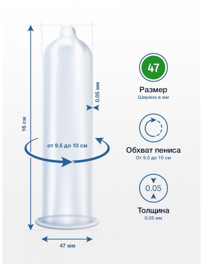 Презервативы MY.SIZE размер 47 - 10 шт.