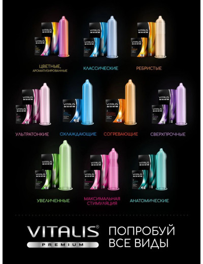 Презервативы Vitalis Premium Mix - 15 шт.