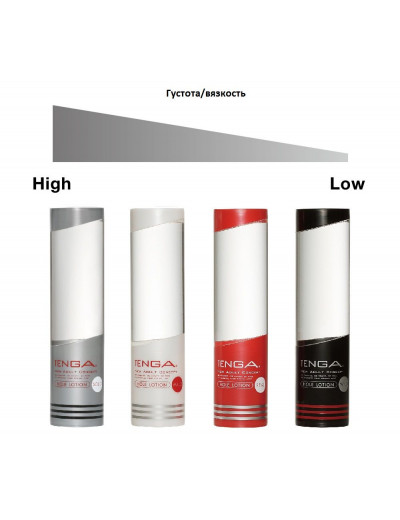 Лубрикант для мастурбации Hole Lotion Mild - 170 мл.